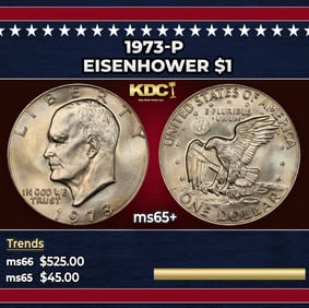 1970-s Jefferson Nickel TOP POP! 5c ms66 5fs SEGS