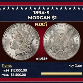 1894-s Morgan Dollar $1 ms65+ SEGS