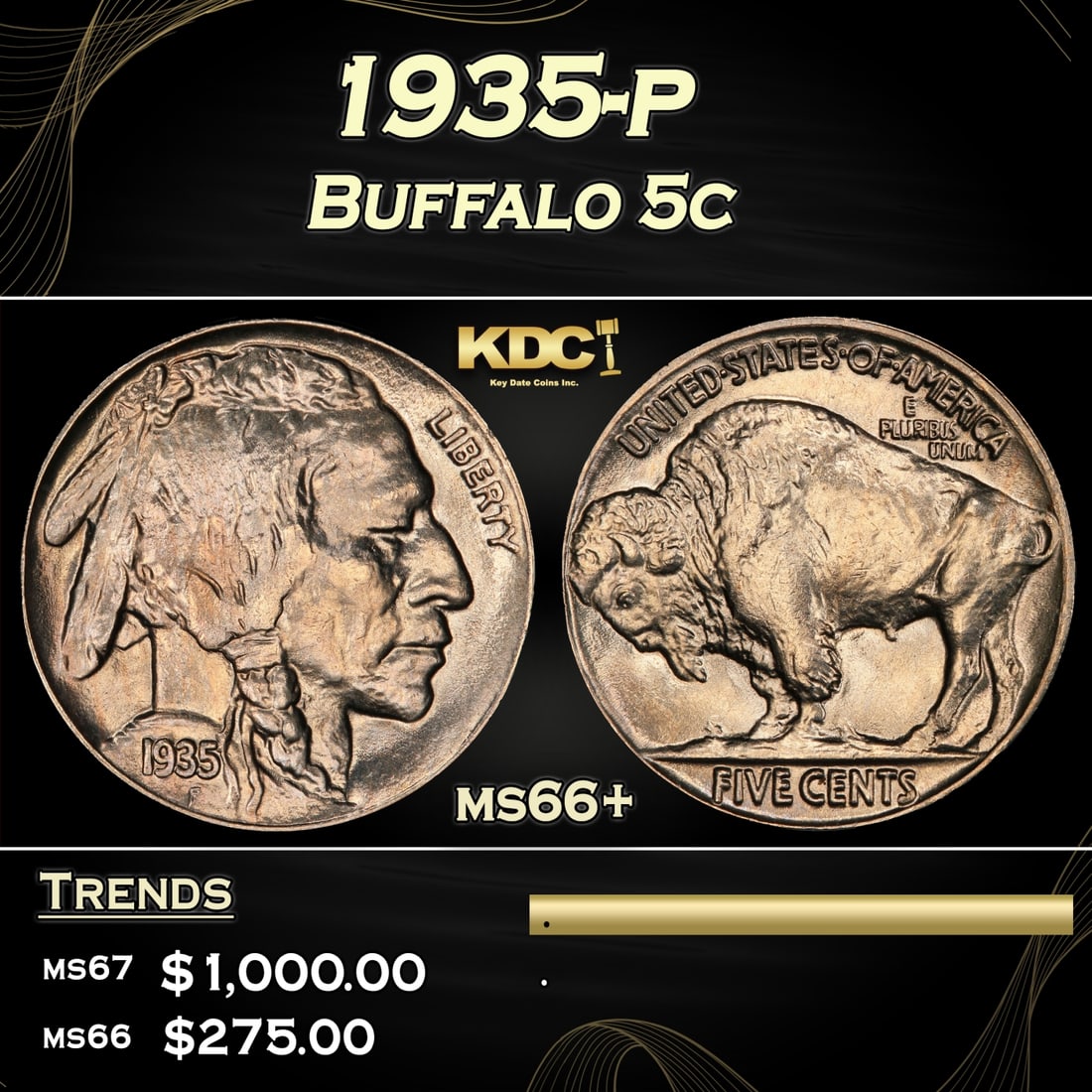 1935-p Buffalo Nickel 5c ms66+ SEGS (1 of 3)