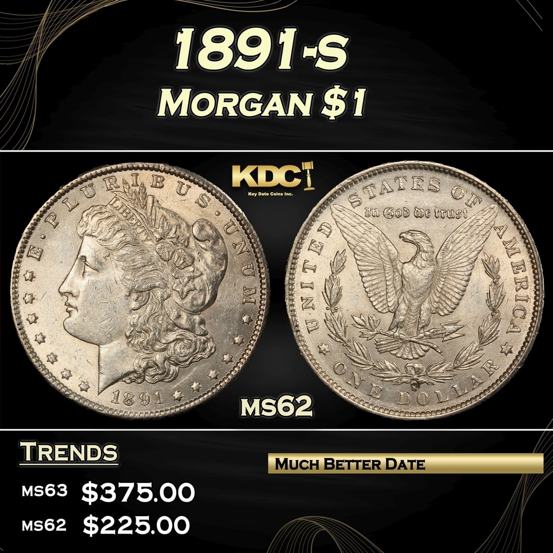 1891-s Morgan Dollar $1 Grades ms62 (1 of 3)