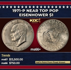 1776-1976-d Washington Quarter Near Top Pop 25c ms67+ SEGS