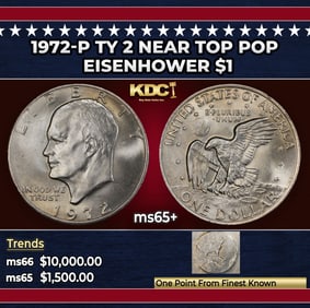 1977-p Eisenhower Dollar Near Top Pop $1 ms67 SEGS