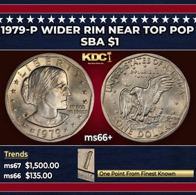 1974-d Jefferson Nickel Near Top Pop 5c ms66+ 5fs SEGS