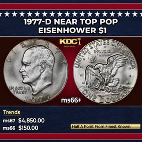 1977-p Washington Quarter Near Top Pop 25c ms67+ SEGS