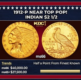 1913-p Gold Indian Quarter Eagle TOP POP! $2 1/2 ms66+ USCG