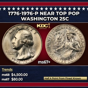 1977-p Eisenhower Dollar Near Top Pop $1 ms67+ SEGS