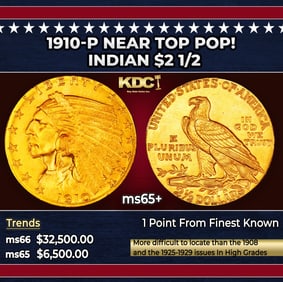 1925-d Gold Indian Quarter Eagle $2 1/2 ms65+ SEGS