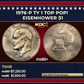 1975-p Lincoln Cent Near Top Pop 1c ms67+ rd SEGS