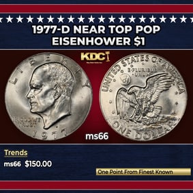 1979-p Susan B. Anthony Dollar TOP POP! $1 ms68 SEGS