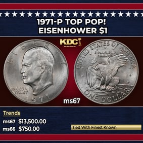 1970-p Lincoln Cent Near Top Pop 1c ms67 rd SEGS