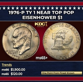 1972-p Jefferson Nickel Near Top Pop 5c ms66+ 5fs SEGS