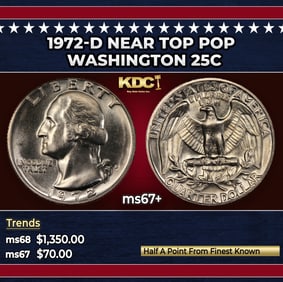 1976-p Ty 2 Eisenhower Dollar Near Top Pop $1 ms66+ SEGS