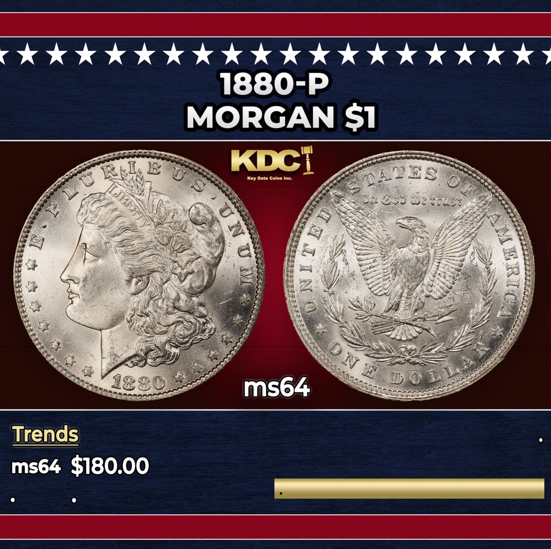 1880-p Morgan Dollar $1 Grades ms64 (1 of 3)