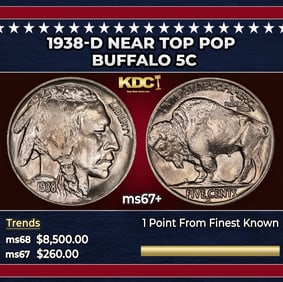 1938-d Buffalo Nickel Near Top Pop 5c ms67+ SEGS