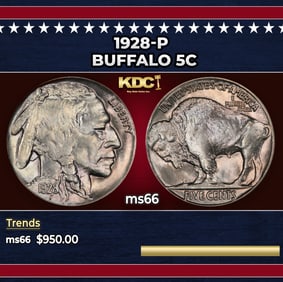 1928-p Buffalo Nickel 5c Grades ms66