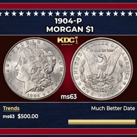 1904-p Morgan Dollar $1 Grades ms63