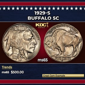 1929-s Buffalo Nickel 5c Grades ms65