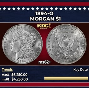1894-o Morgan Dollar $1 ms62+ USCG
