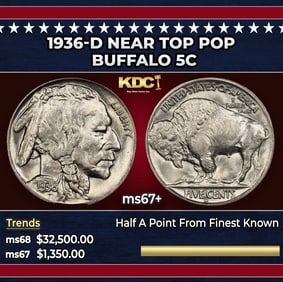 1936-d Buffalo Nickel Near Top Pop 5c ms67+ SEGS