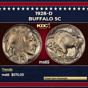 1928-d Buffalo Nickel 5c Grades ms65