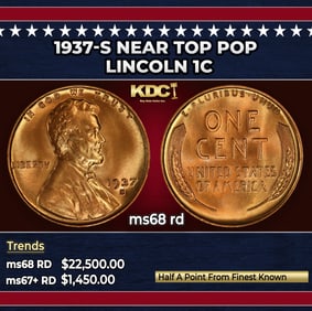 1937-s Lincoln Cent Near Top Pop 1c ms68 rd SEGS