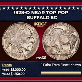 1928-d Buffalo Nickel Near Top Pop 5c ms66 SEGS