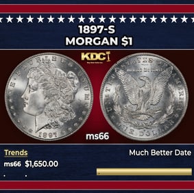 1897-s Morgan Dollar $1 ms66 SEGS