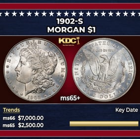 1902-s Morgan Dollar $1 ms65+ SEGS