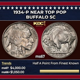 1934-p Buffalo Nickel Near Top Pop 5c ms67 SEGS