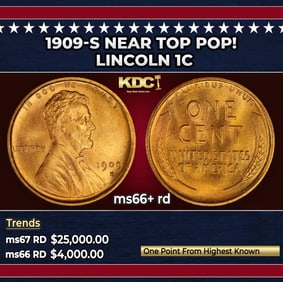 1909-s Lincoln Cent Near Top Pop! 1c ms66+ rd SEGS