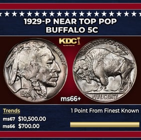 1929-p Buffalo Nickel Near Top Pop 5c ms66+ SEGS