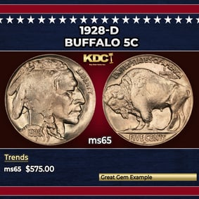 1928-d Buffalo Nickel 5c Grades ms65
