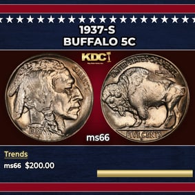 1937-s Buffalo Nickel 5c Grades ms66