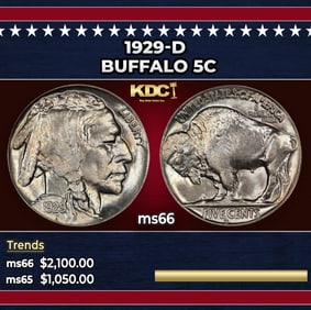 1929-d Buffalo Nickel 5c ms66 SEGS