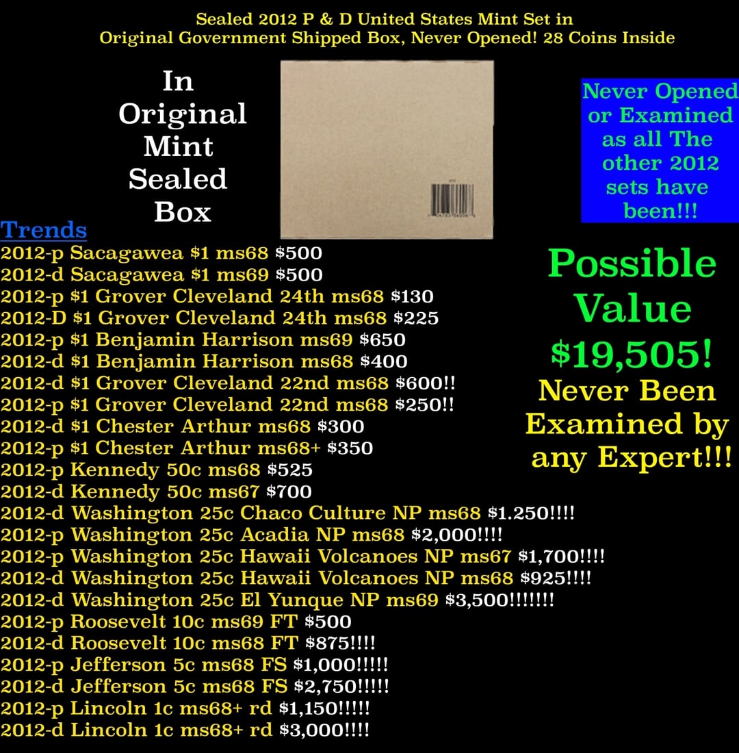 Rare Sealed 2012 United States Mint Set in Original Government Shipped Box, Never Opened! 22 Coins (1 of 2)