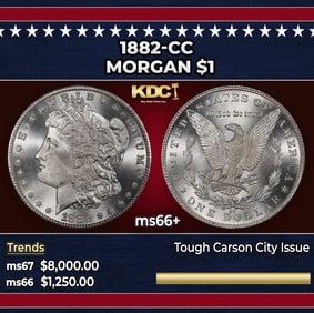 1882-cc Morgan Dollar $1 ms66+ SEGS