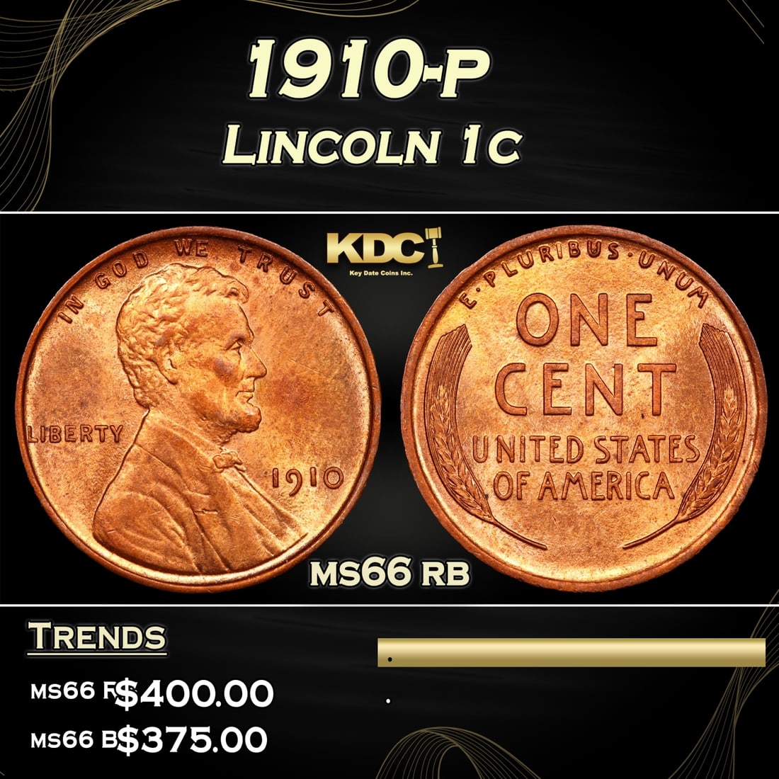 1910-p Lincoln Cent 1c Grades ms66 rb (1 of 3)