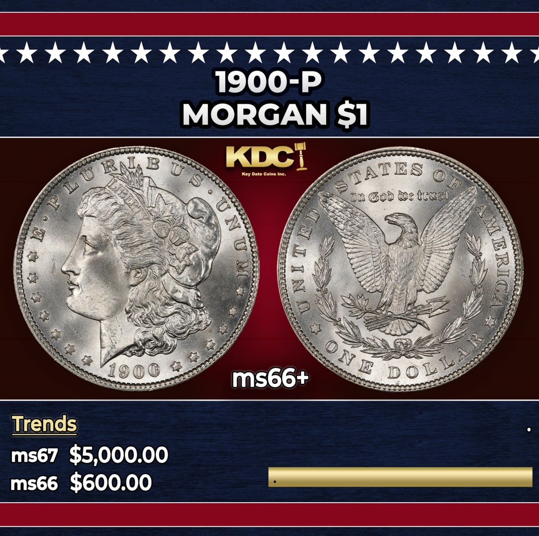 1900-p Morgan Dollar $1 ms66+ SEGS (1 of 3)