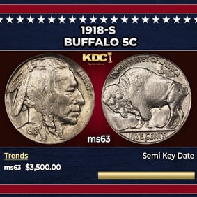 1918-s Buffalo Nickel 5c ms63 USCG