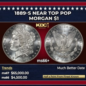 1889-s Morgan Dollar Near Top Pop $1 ms66+ SEGS