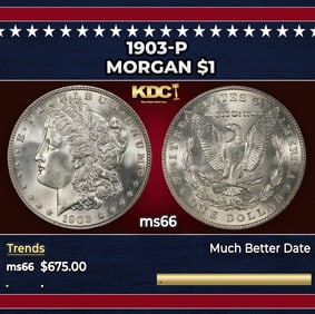 1903-p Morgan Dollar $1 Grades ms66