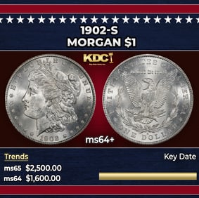 1902-s Morgan Dollar $1 ms64+ SEGS