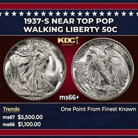 1937-s Walking Liberty Half Dollar Near Top Pop 50c ms66+ SEGS