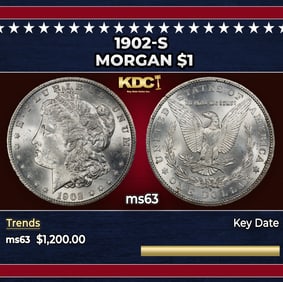 1902-s Morgan Dollar $1 ms63 USCG