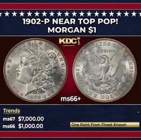 1902-p Morgan Dollar Near Top Pop! $1 ms66+ SEGS