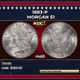 1883-p Morgan Dollar $1 Grades ms65