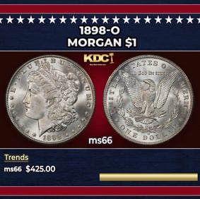 1898-o Morgan Dollar $1 Grades ms66