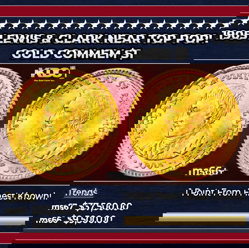 1851 Us One Dollar Gold Coin Ring Sz