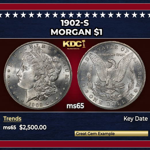 1902-s Morgan Dollar $1 ms65 SEGS