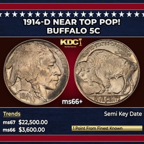 1914-d Buffalo Nickel Near Top Pop! 5c ms66+ SEGS